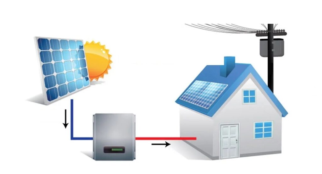 Sistemas Fotovoltaicos